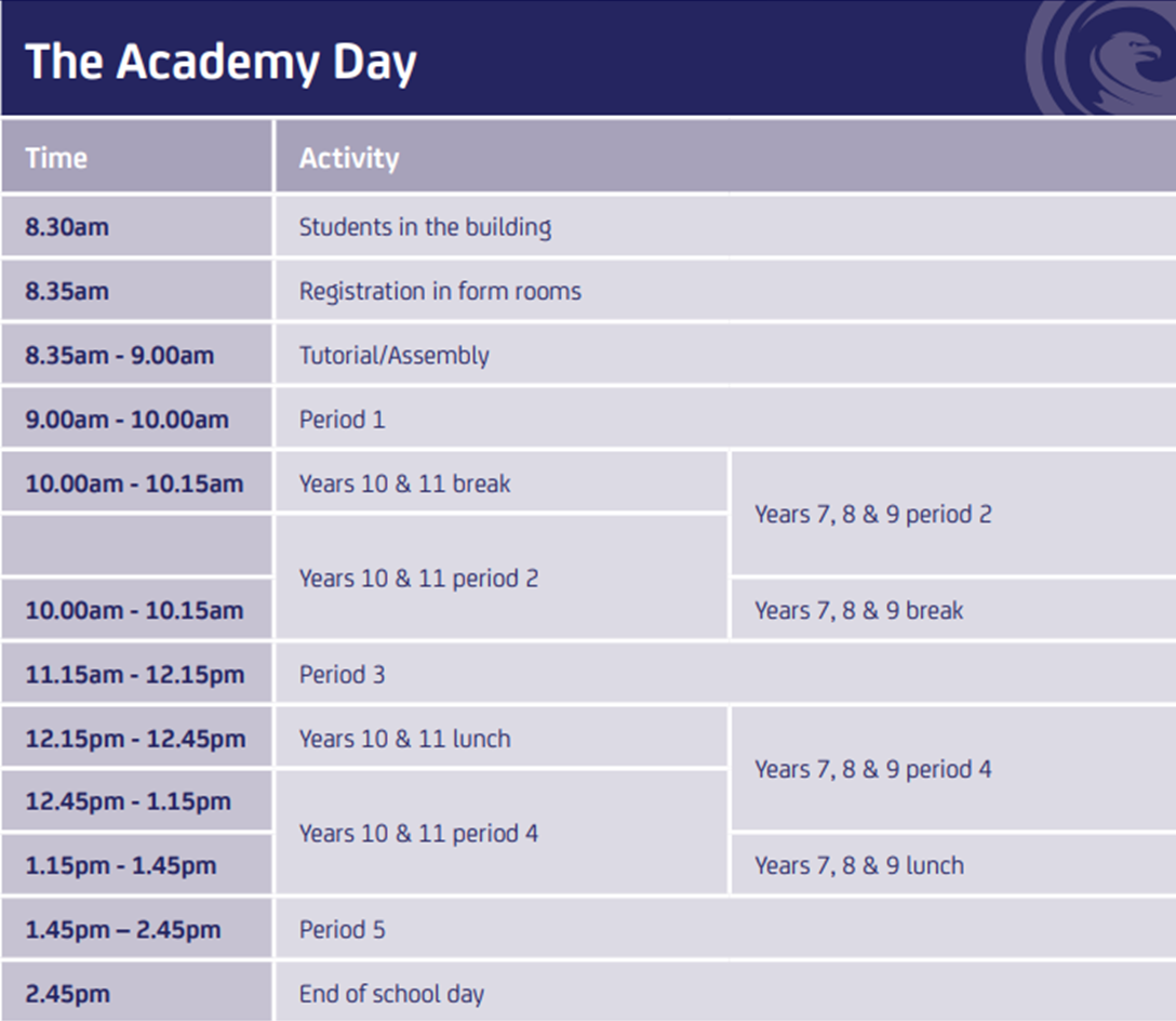 Washington Academy The Academy Day